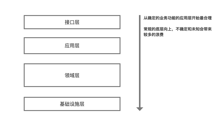 产品经理，产品经理网站